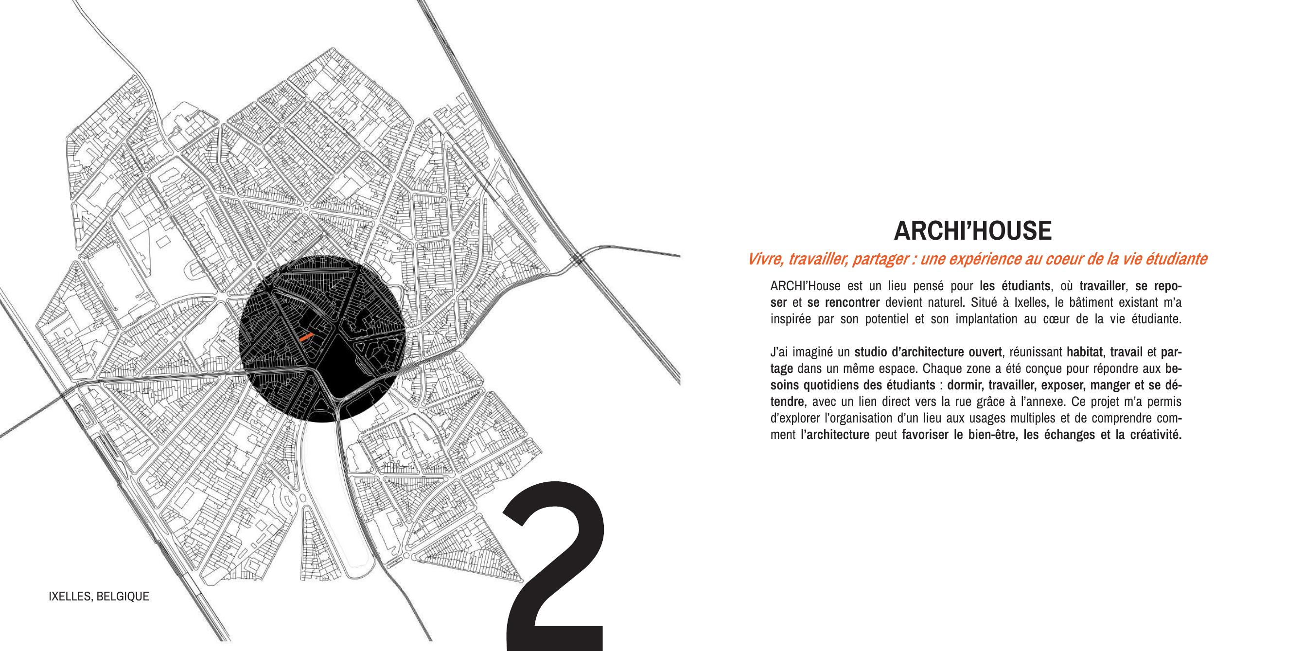 Archi'House